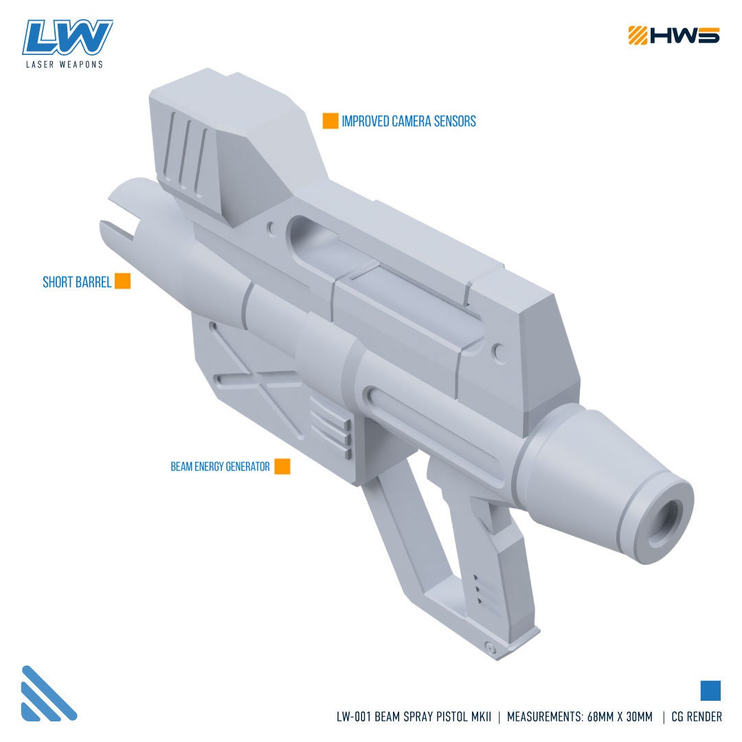 LW-001 Beam Spray Pistol MKII (Set of 2) 1/100